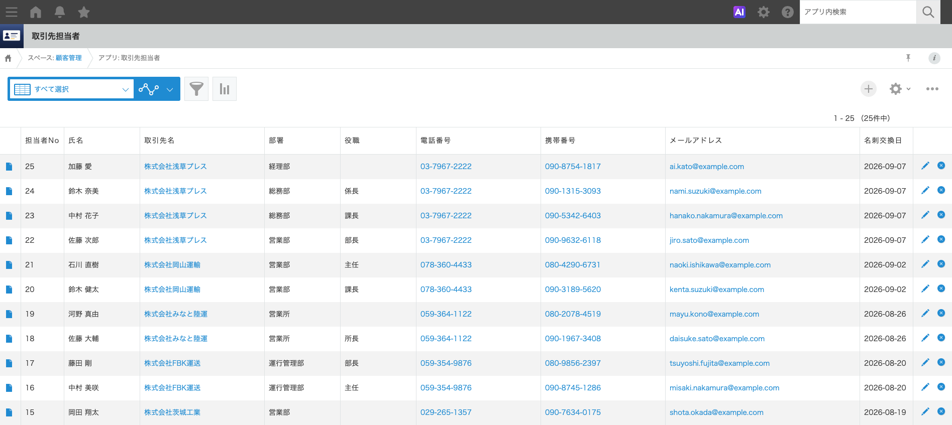kintone の取引先担当者アプリの一覧画面。先頭の4行に株式会社浅草プレスの担当者4名が並んでいる
